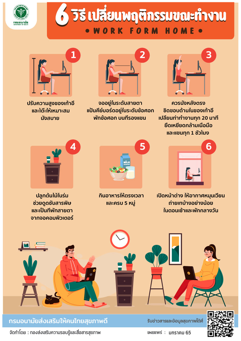 6 วิธี เปลี่ยนพฤติกรรม ทำงาน Work Form Home ป้องกันออฟฟิศซินโดรม 6 วิธี เปลี่ยนพฤติกรรม ทำงาน Work Form Home ป้องกันออฟฟิศซินโดรม