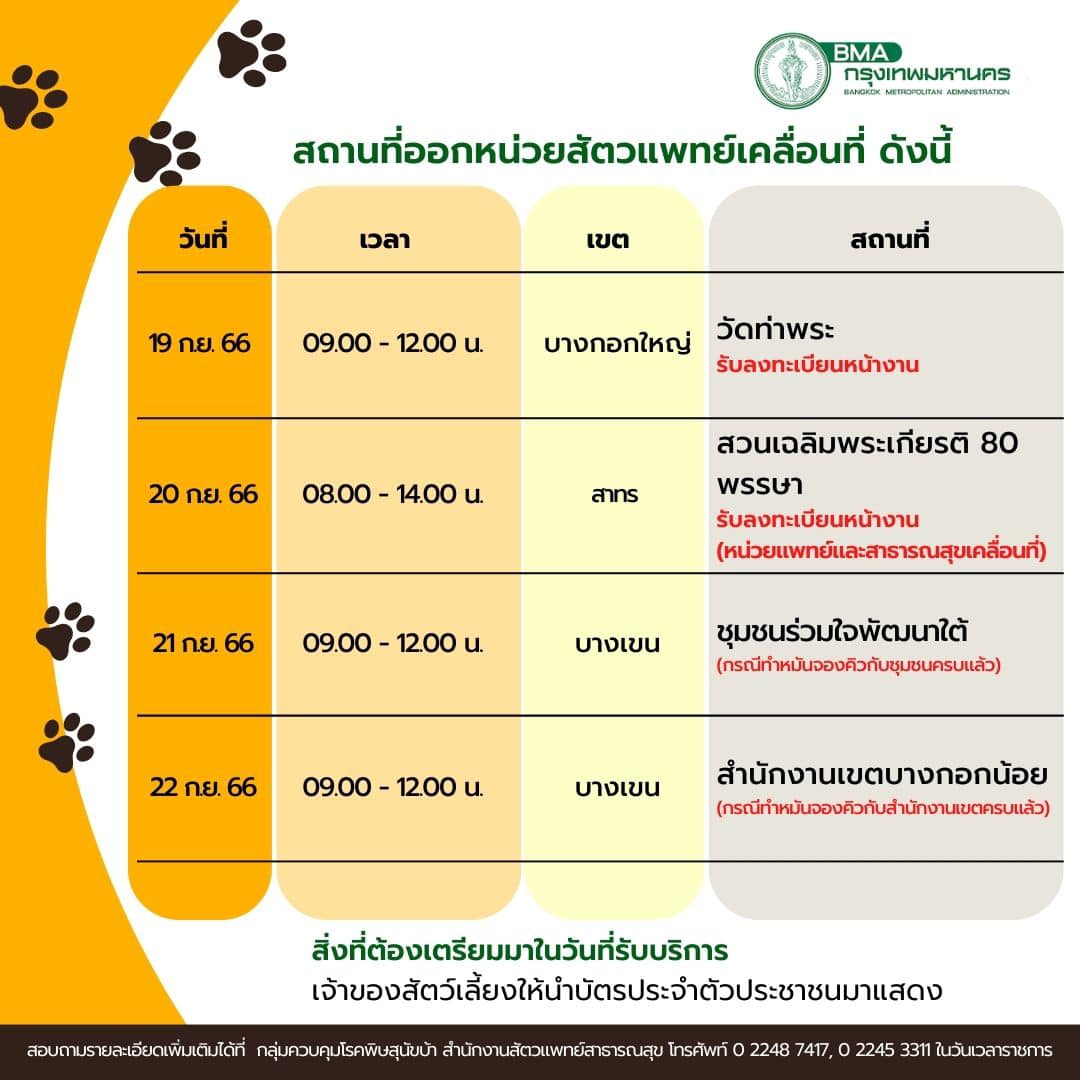 ฉีดฟรี! รวมพิกัดฉีด วัคซีนพิษสุนัขบ้า ฟรี เดือนกันยายน 2566 
