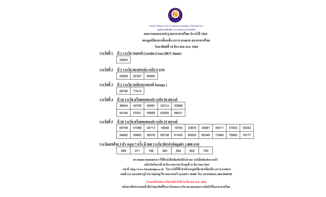 ผลรางวัลสลากบำรุงสภากาชาดไทย ของมูลนิธิอาสาเพื่อนพึ่ง (ภาฯ) ยามยาก ผลรางวัลสลากบำรุงสภากาชาดไทย ของมูลนิธิอาสาเพื่อนพึ่ง (ภาฯ) ยามยาก