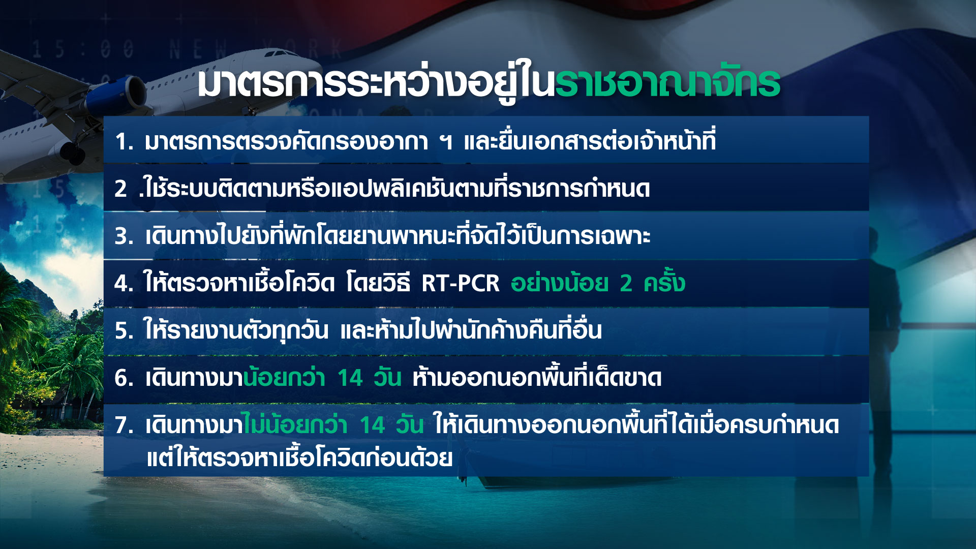 ดีเดย์ “ภูเก็ต แซนด์บอกซ์” นำร่อง...แผนเปิดประเทศ ดีเดย์ “ภูเก็ต แซนด์บอกซ์” นำร่อง...แผนเปิดประเทศ