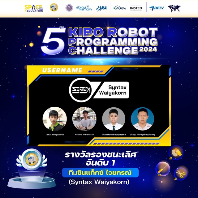สวทช. ประกาศผลเขียนโปรแกรมควบคุมหุ่นยนต์ ทีมแอสโทรนัตคว้ารางวัลชนะเลิศ เตรียมเป็นตัวแทนประเทศไทยแข่งขันระดับนานาชาติ