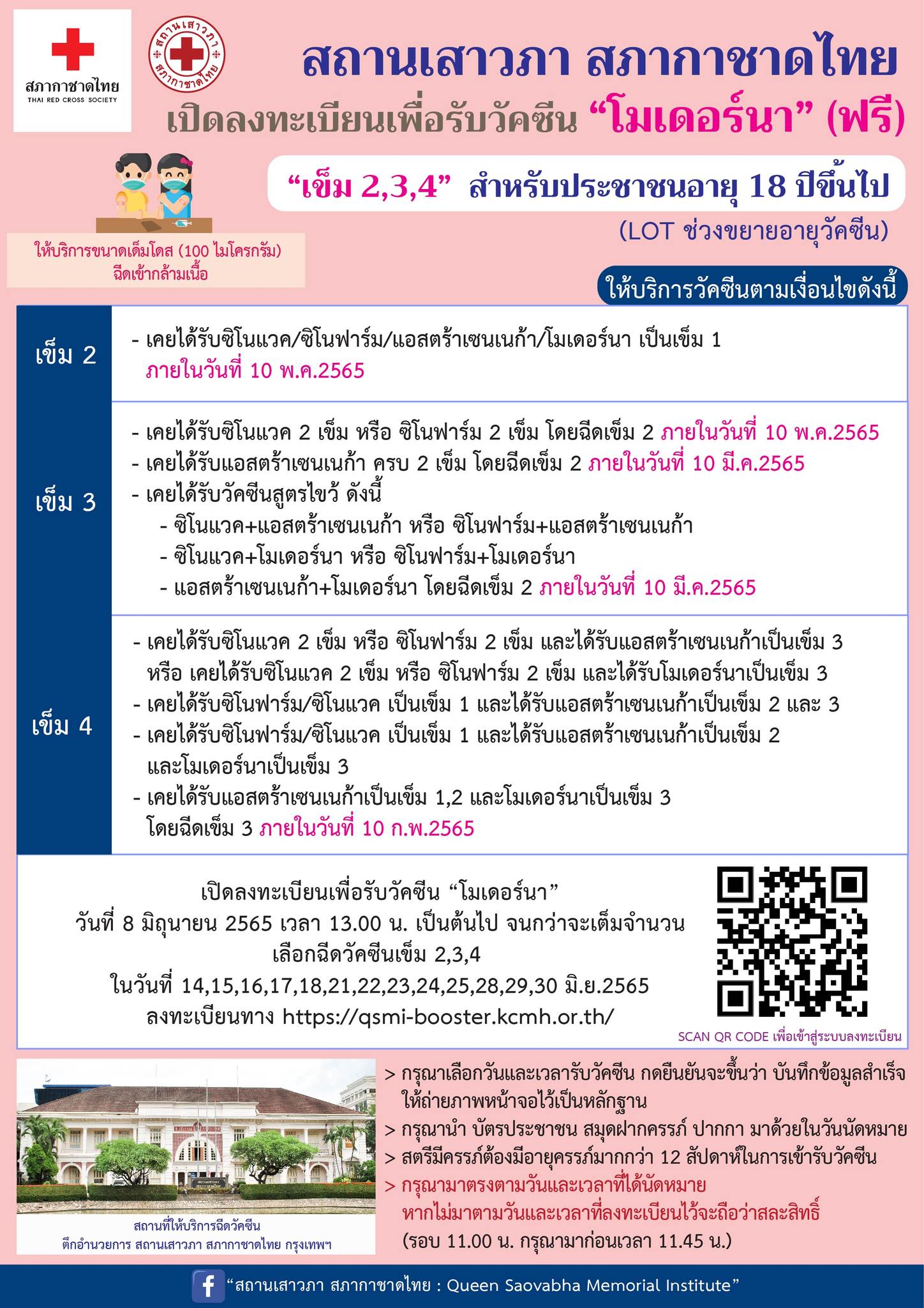 รีบลงทะเบียน! ฉีดวัคซีนโมเดอร์นา ฟรี สำหรับเข็ม 2,3,4 อายุ 18 ปีขึ้นไป 