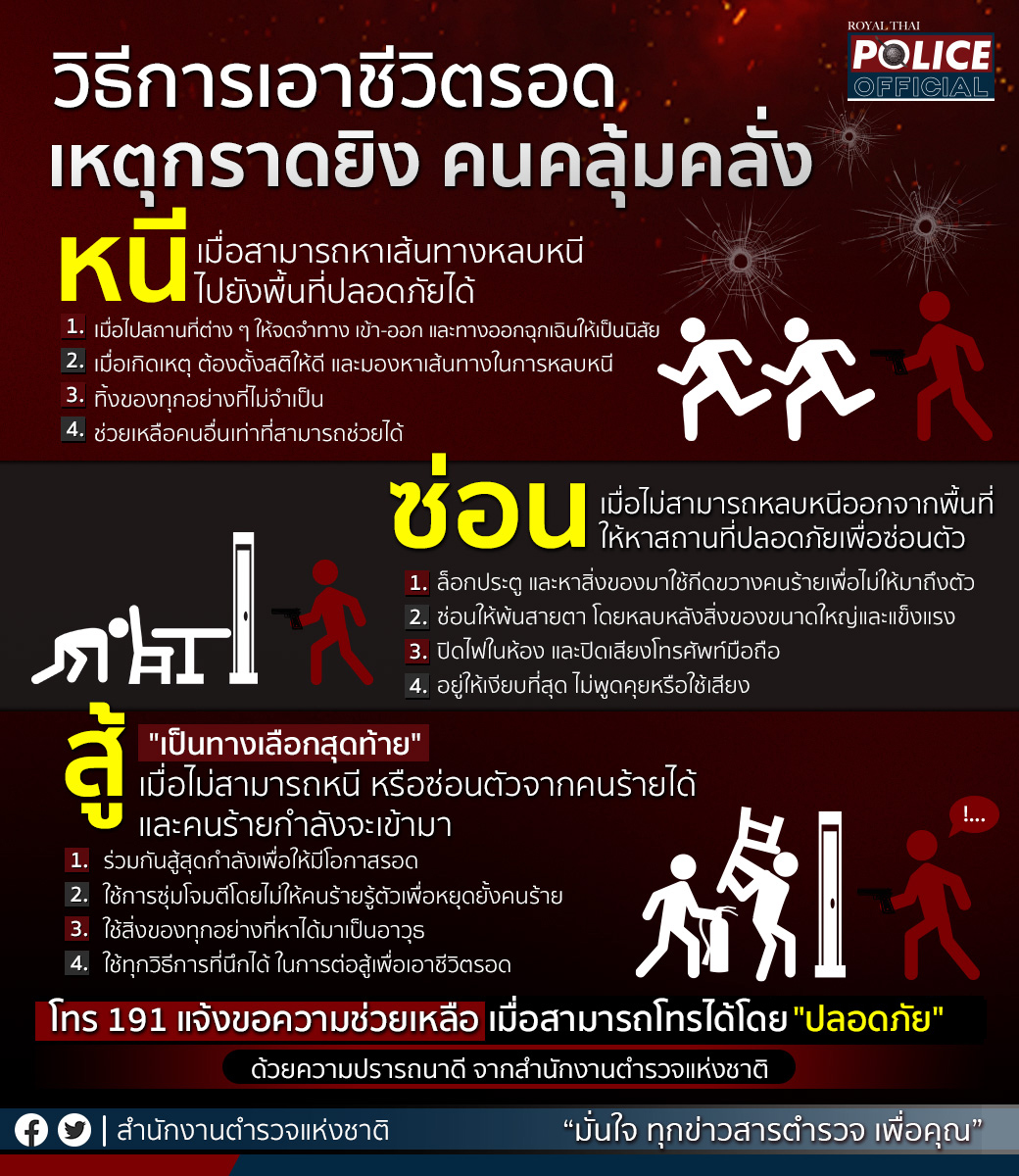รู้ไว้! 3 วิธีเอาชีวิตรอด จากเหตุกราดยิง หรือ คนคลุ้มคลั่ง รู้ไว้! 3 วิธีเอาชีวิตรอด จากเหตุกราดยิง หรือ คนคลุ้มคลั่ง