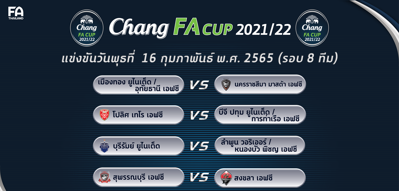 สรุปผลจับสลากฟุตบอล 'ช้างเอฟเอคัพ 2021-22' รอบ8ทีมสุดท้าย สรุปผลจับสลากฟุตบอล 'ช้างเอฟเอคัพ 2021-22' รอบ8ทีมสุดท้าย