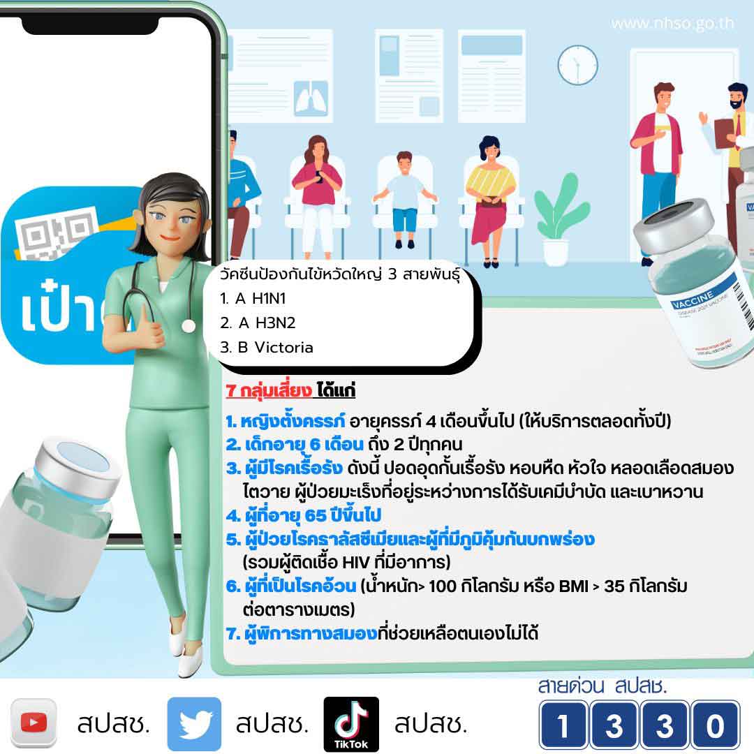 คนไทย 7 กลุ่มเสี่ยงทุกสิทธิการรักษาฉีด ‘วัคซีนไข้หวัดใหญ่’ ฟรี เช็กขั้นตอนจองคิวได้ที่นี่ คนไทย 7 กลุ่มเสี่ยงทุกสิทธิการรักษาฉีด ‘วัคซีนไข้หวัดใหญ่’ ฟรี เช็กขั้นตอนจองคิวได้ที่นี่