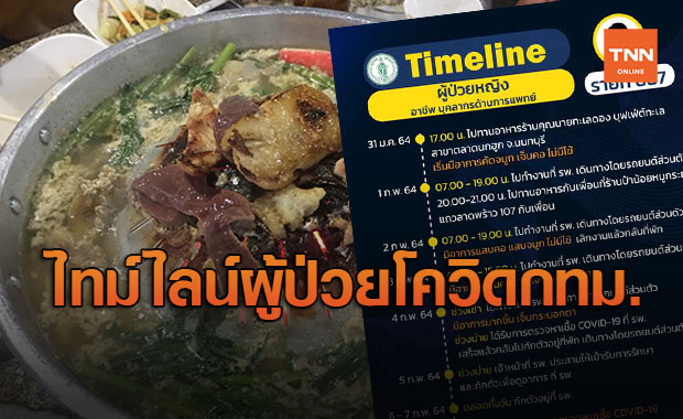 กทม.เปิดไทม์ไลน์ 16 ผู้ป่วยโควิด กลุ่มจุฬาฯ แรงงานเมียนมา บุคลากรแพทย์