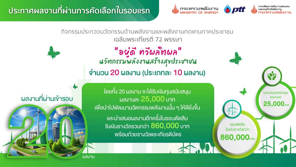 กรมพัฒนาพลังงานฯ จัดกิจกรรมประกวดนวัตกรรมด้านพลังงานและพลังงานทดแทน กรมพัฒนาพลังงานฯ จัดกิจกรรมประกวดนวัตกรรมด้านพลังงานและพลังงานทดแทน