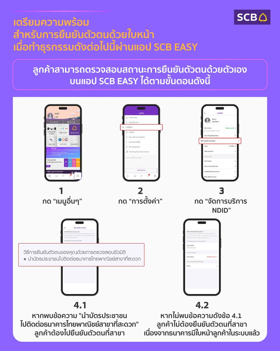 โอนเงินเกิน 5 หมื่น ต้องสแกนใบหน้ายืนยันตัวตน เช็กเลยมีแบงก์ไหนบ้าง! โอนเงินเกิน 5 หมื่น ต้องสแกนใบหน้ายืนยันตัวตน เช็กเลยมีแบงก์ไหนบ้าง!