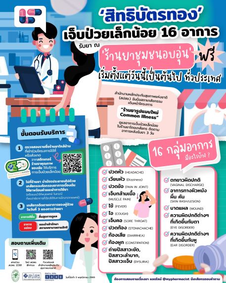 เช็ก 16 อาการป่วย “สิทธิบัตรทอง” รับยาฟรี! ที่ร้านยาใกล้บ้าน 