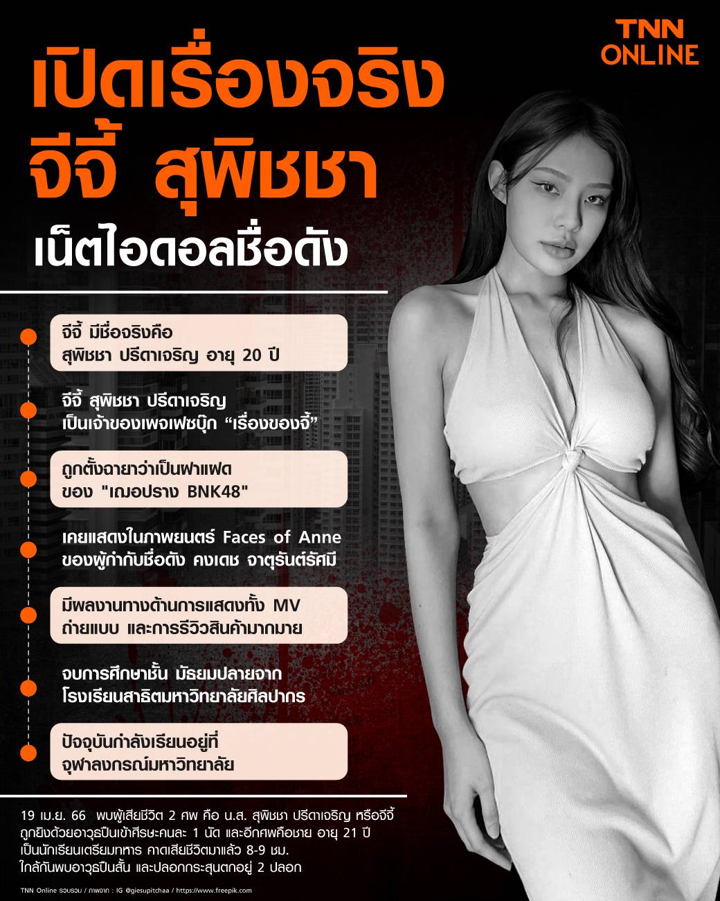 แฟนๆช็อก! จีจี้ สุพิชชา เน็ตไอดอลชื่อดัง เสียชีวิตแล้ว