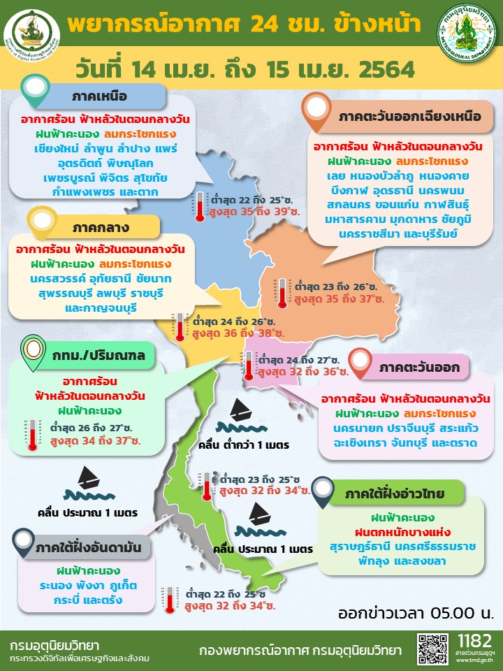 สภาพอากาศ โดย กรมอุตุนิยมวิทยา ประจำวันที่ 14 เม.ย.64