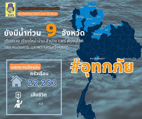 9 จังหวัด ยังน้ำท่วม กระทบกว่า 2 หมื่นครัวเรือน 9 จังหวัด ยังน้ำท่วม กระทบกว่า 2 หมื่นครัวเรือน