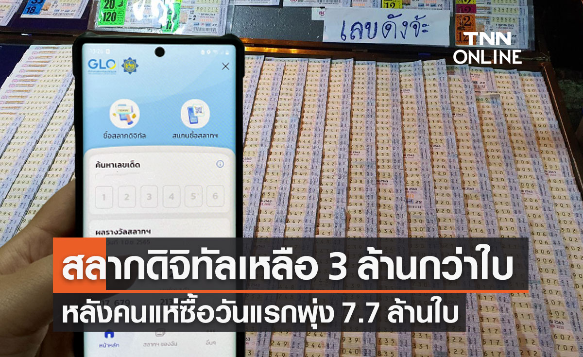 "สลากดิจิทัล" งวด 16 ก.ย.2565 วันแรกคนแห่ซื้อยอดพุ่ง 7.7 ล้านใบ