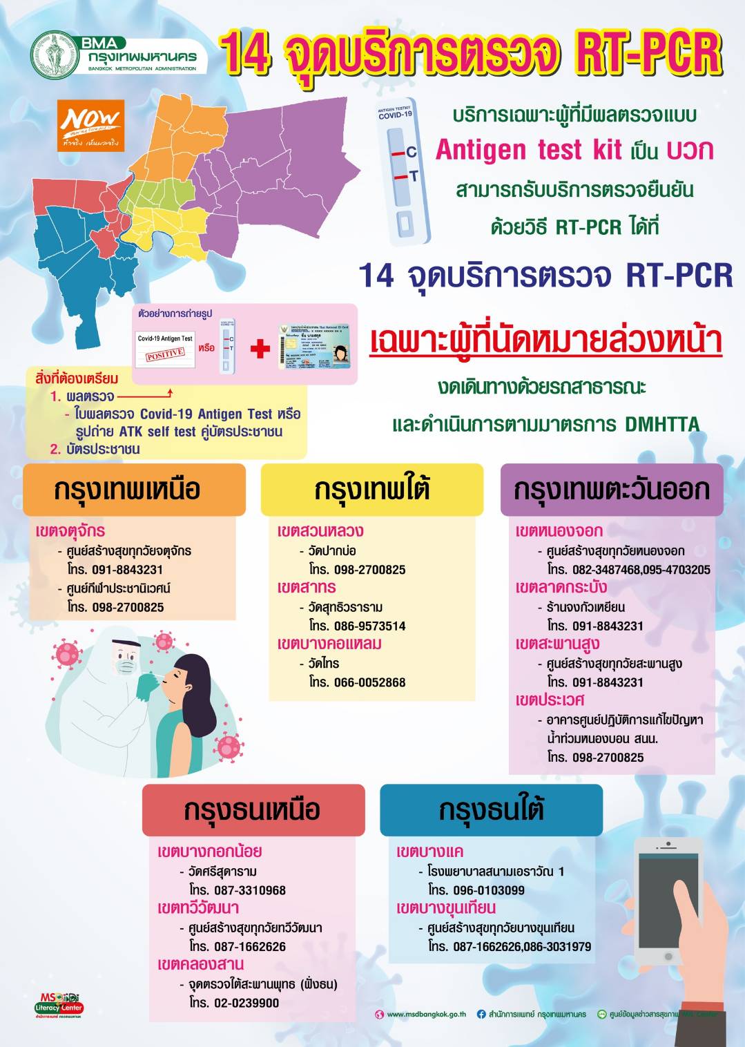 เช็กอีกรอบ! 14 จุดตรวจโควิด RT-PCR ฟรีในกทม. ให้คนผล ATK เป็นบวก เช็กอีกรอบ! 14 จุดตรวจโควิด RT-PCR ฟรีในกทม. ให้คนผล ATK เป็นบวก