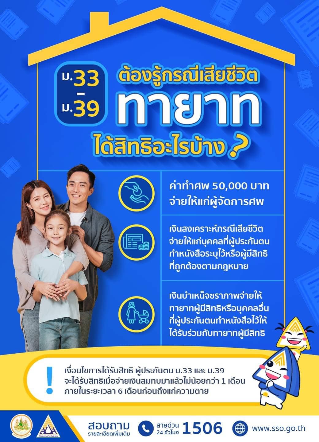 ประกันสังคม เปิด 3 สิทธิที่ทายาทจะได้รับหากผู้ประกันตนเสียชีวิต ประกันสังคม เปิด 3 สิทธิที่ทายาทจะได้รับหากผู้ประกันตนเสียชีวิต