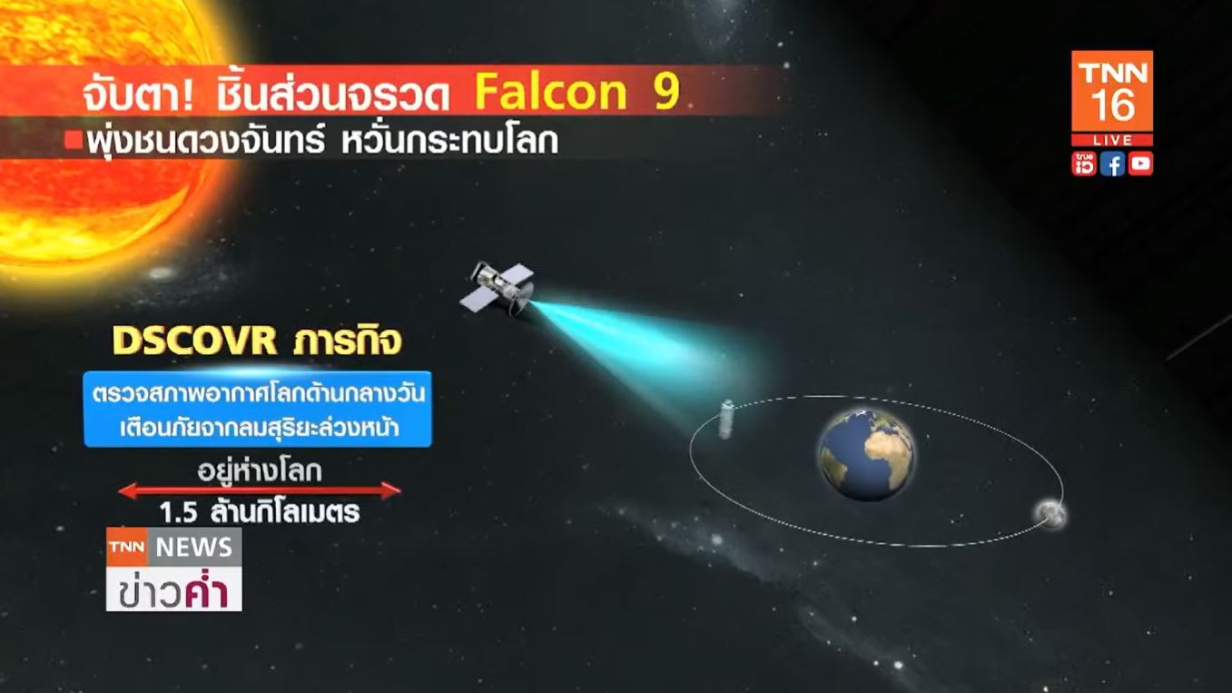 จับตา! ชิ้นส่วนจรวด Falcon 9 ของ SpaceX พุ่งชนดวงจันทร์ หวั่นกระทบโลก