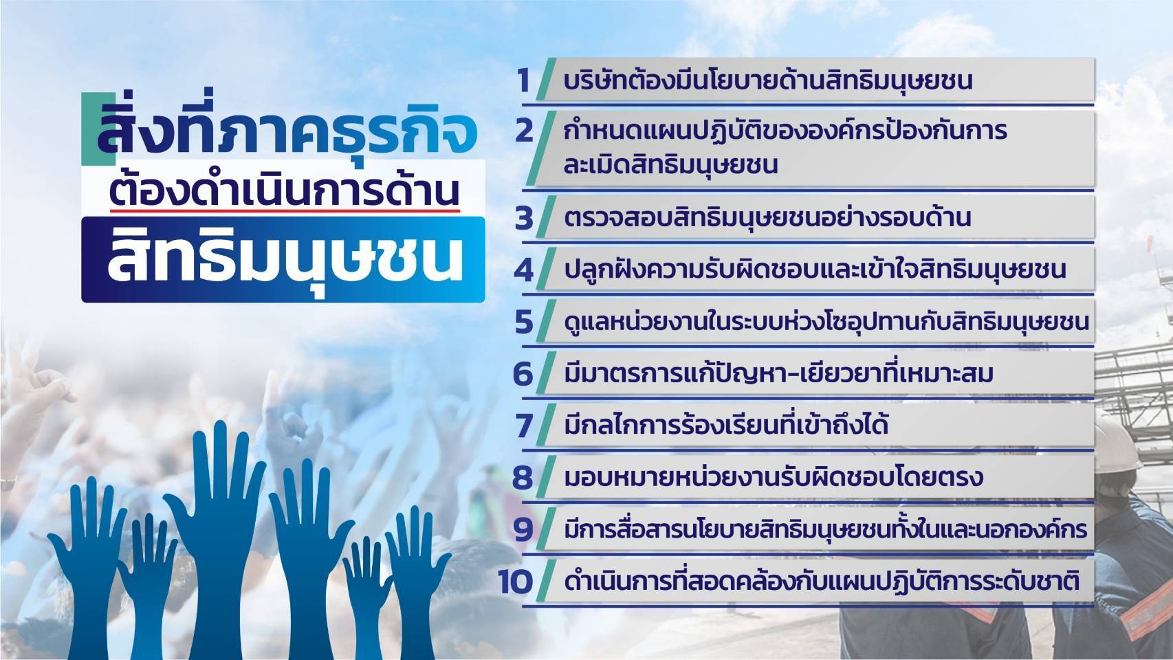 ธรรมาภิบาล -เคารพสิทธิมนุษยชน หนุนสร้างการเติบโตธุรกิจ ธรรมาภิบาล -เคารพสิทธิมนุษยชน หนุนสร้างการเติบโตธุรกิจ