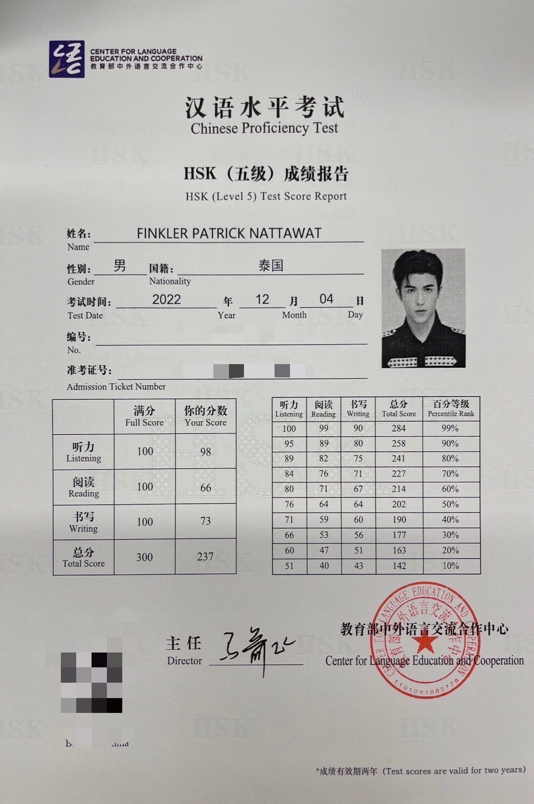 เก่งรอบด้าน! แพทริค INTO1 สอบผ่าน HSK5 ด้านแฟนๆ แห่แสดงความยินดี เก่งรอบด้าน! แพทริค INTO1 สอบผ่าน HSK5 ด้านแฟนๆ แห่แสดงความยินดี