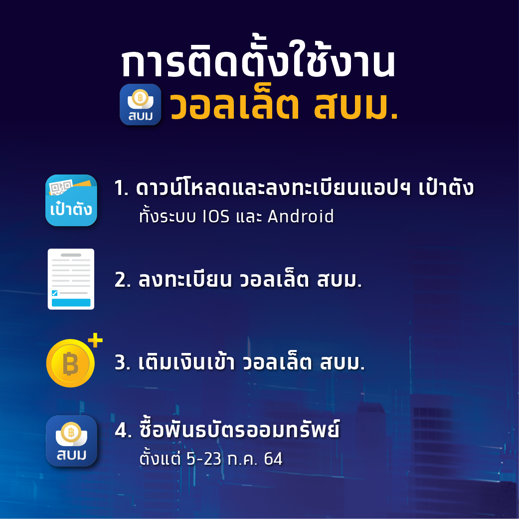 ครบทุกขั้นตอน! ก่อนซื้อพันธบัตรออมทรัพย์ 'รุ่นยิ่งออมยิ่งได้' เริ่มต้นแค่ 100 บาท ครบทุกขั้นตอน! ก่อนซื้อพันธบัตรออมทรัพย์ 'รุ่นยิ่งออมยิ่งได้' เริ่มต้นแค่ 100 บาท