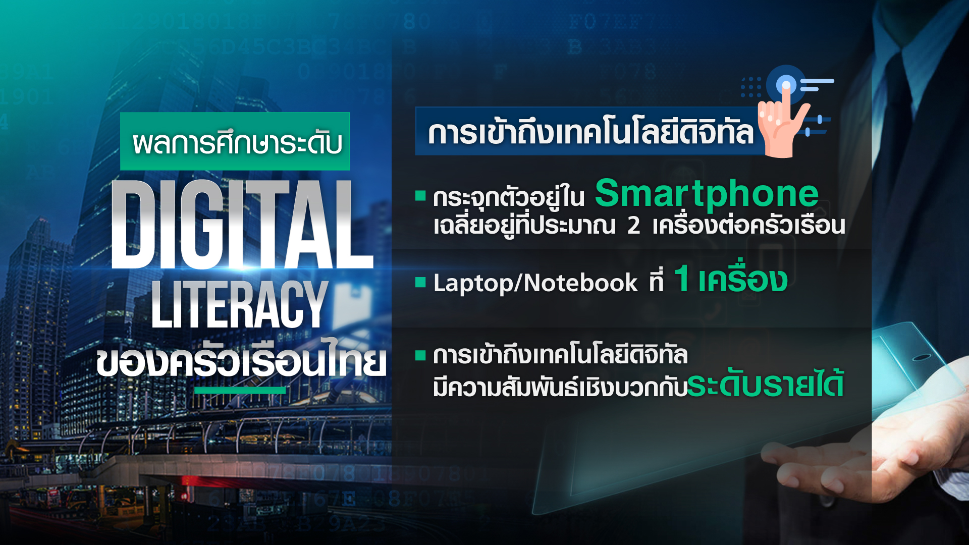 ครัวเรือนไทย มีทักษะความรู้ด้านดิจิทัล พร้อมแค่ไหน? ครัวเรือนไทย มีทักษะความรู้ด้านดิจิทัล พร้อมแค่ไหน?