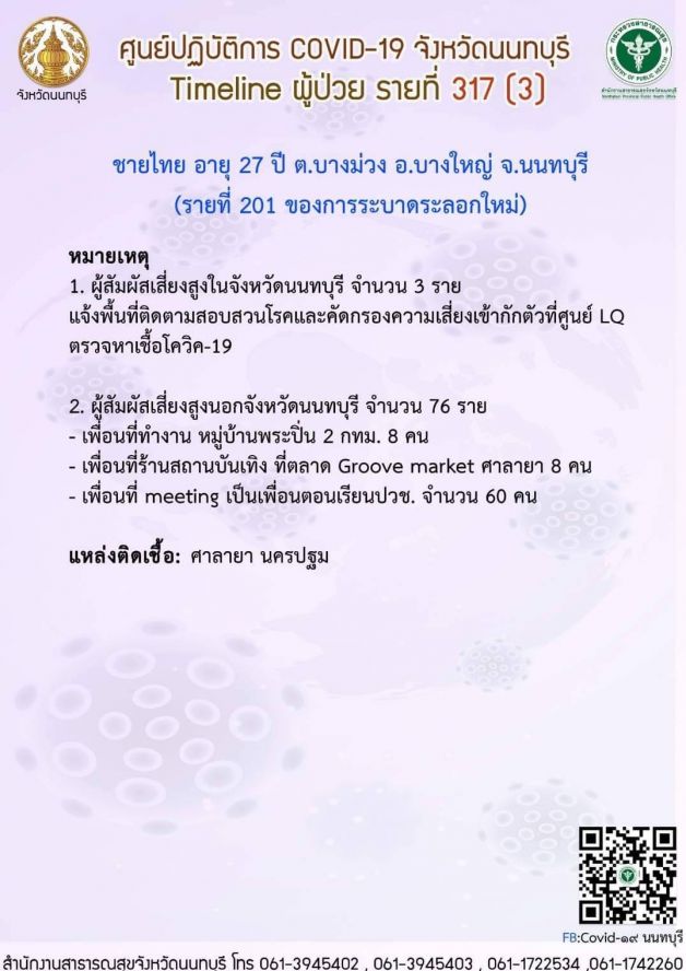 นครปฐม ประกาศใครไปร้านเดอะเลาจน์ ศาลายา ตรวจโควิดด่วน!