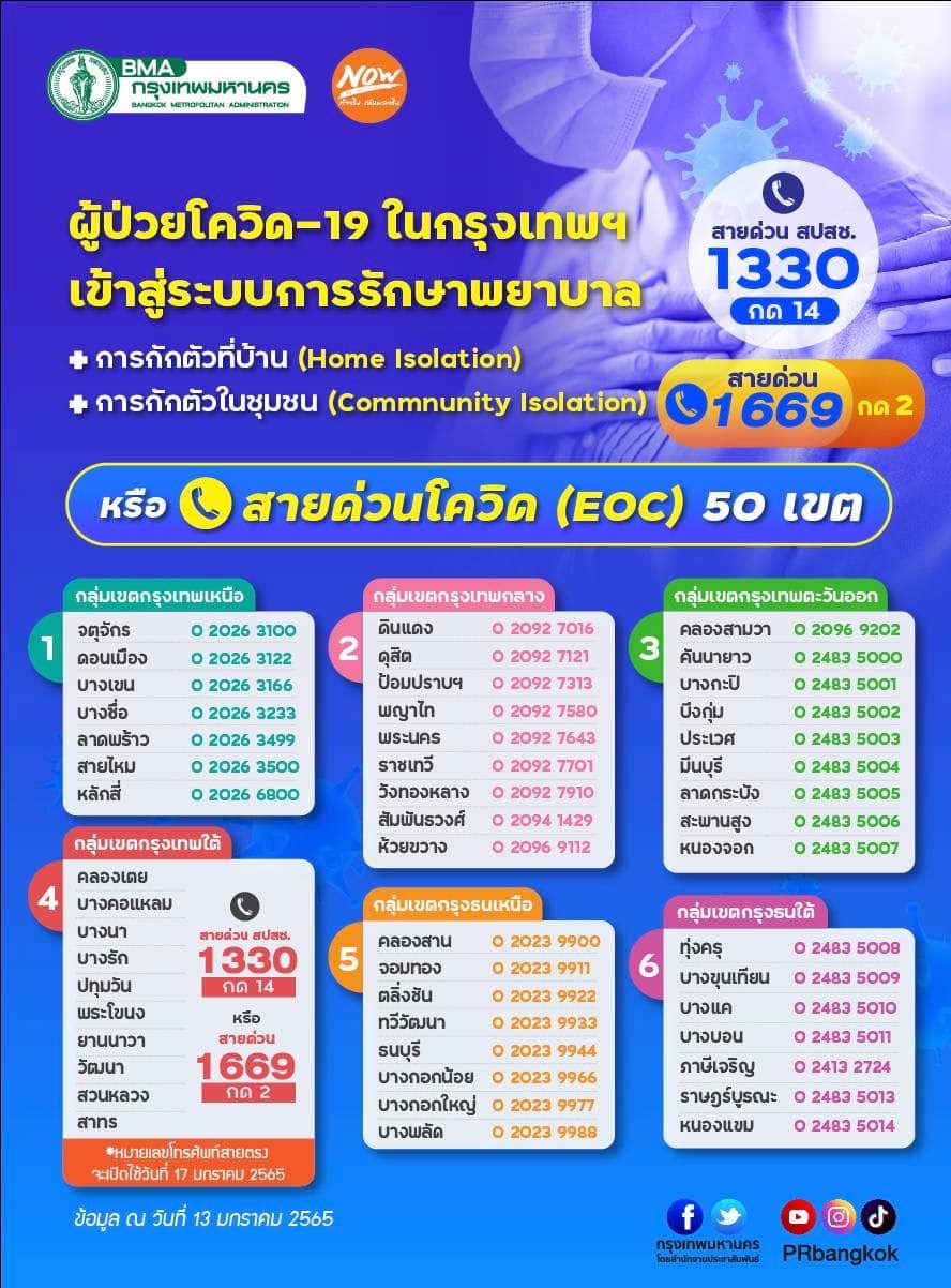 กทม.เปิดสายด่วนโควิด (EOC) กทม. 50 เขต รับผู้ป่วยโควิดเข้าสู่ระบบการรักษา กทม.เปิดสายด่วนโควิด (EOC) กทม. 50 เขต รับผู้ป่วยโควิดเข้าสู่ระบบการรักษา