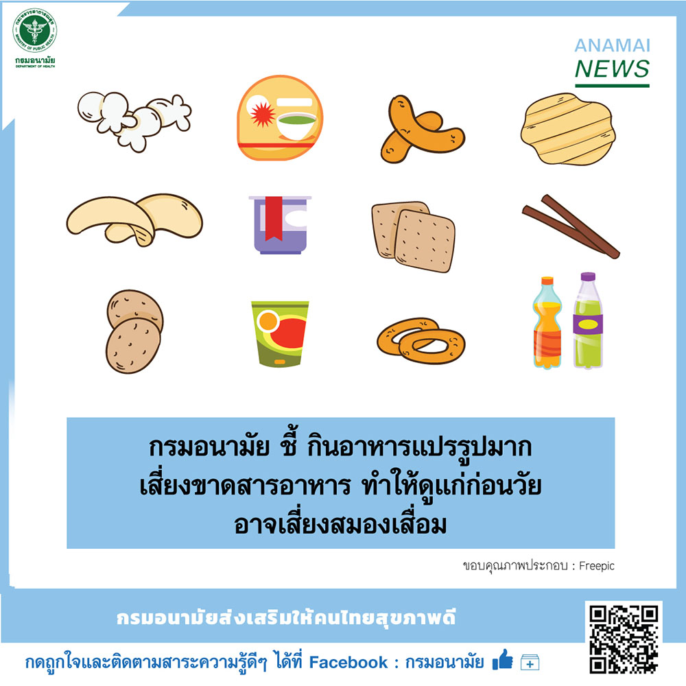 อาหารแปรรูป กินมากเสี่ยงขาดสารอาหาร ดูแก่ก่อนวัย และเสี่ยงสมองเสื่อม อาหารแปรรูป กินมากเสี่ยงขาดสารอาหาร ดูแก่ก่อนวัย และเสี่ยงสมองเสื่อม
