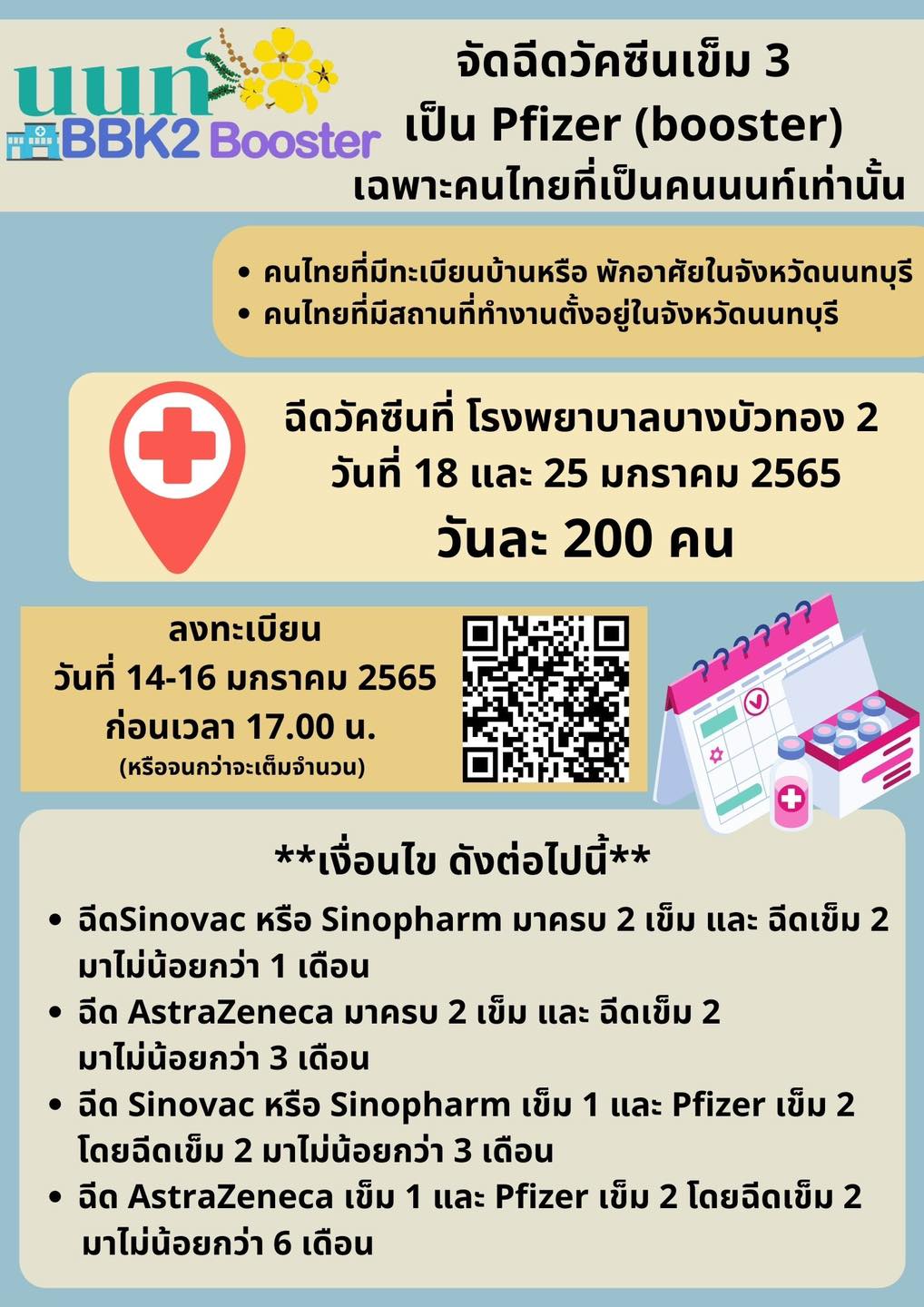 อบจ.นนทบุรี-รพ.บางบัวทอง 2 จัดฉีดวัคซีนโควิดเข็ม 3 โมเดอร์นา-ไฟเซอร์ ลงทะเบียนเลย! อบจ.นนทบุรี-รพ.บางบัวทอง 2 จัดฉีดวัคซีนโควิดเข็ม 3 โมเดอร์นา-ไฟเซอร์ ลงทะเบียนเลย!