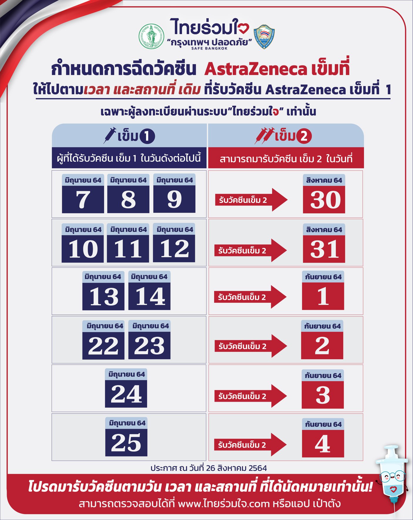 อัปเดตล่าสุด! รวมจุดฉีดวัคซีนโควิด ลงทะเบียน และ Walk-in มีที่ไหนบ้าง อัปเดตล่าสุด! รวมจุดฉีดวัคซีนโควิด ลงทะเบียน และ Walk-in มีที่ไหนบ้าง