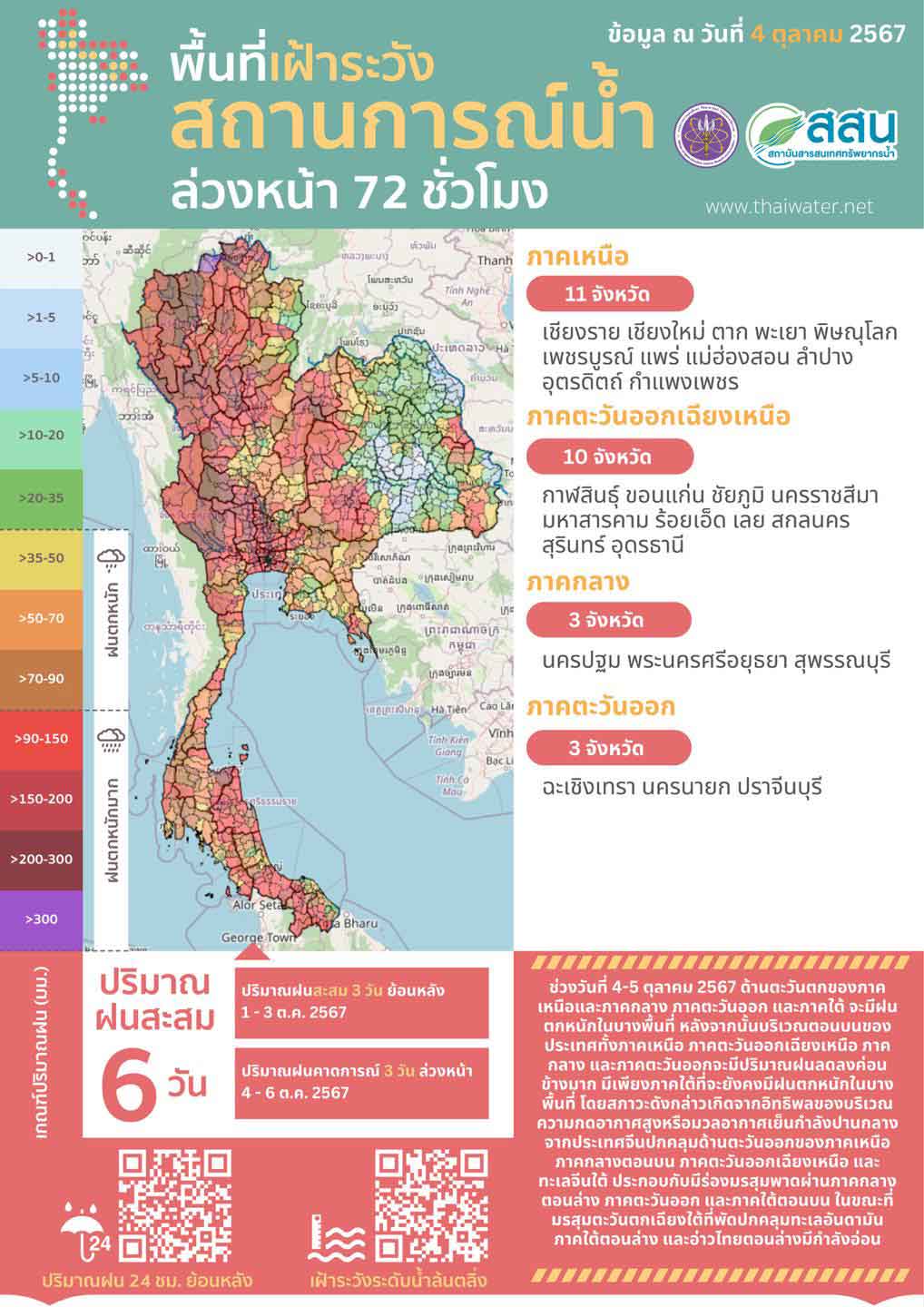 เช็กด่วน เตือน 27 จังหวัดฝนตกหนัก เฝ้าระวังสถานการณ์น้ำล่วงหน้า 72 ชั่วโมง เช็กด่วน เตือน 27 จังหวัดฝนตกหนัก เฝ้าระวังสถานการณ์น้ำล่วงหน้า 72 ชั่วโมง