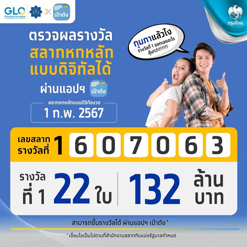 ตรวจหวย สลากดิจิทัล งวด 1 กุมภาพันธ์ 2567 มีคนถูกรางวัลที่ 1 รวม 22 ใบ 132 ล้าน