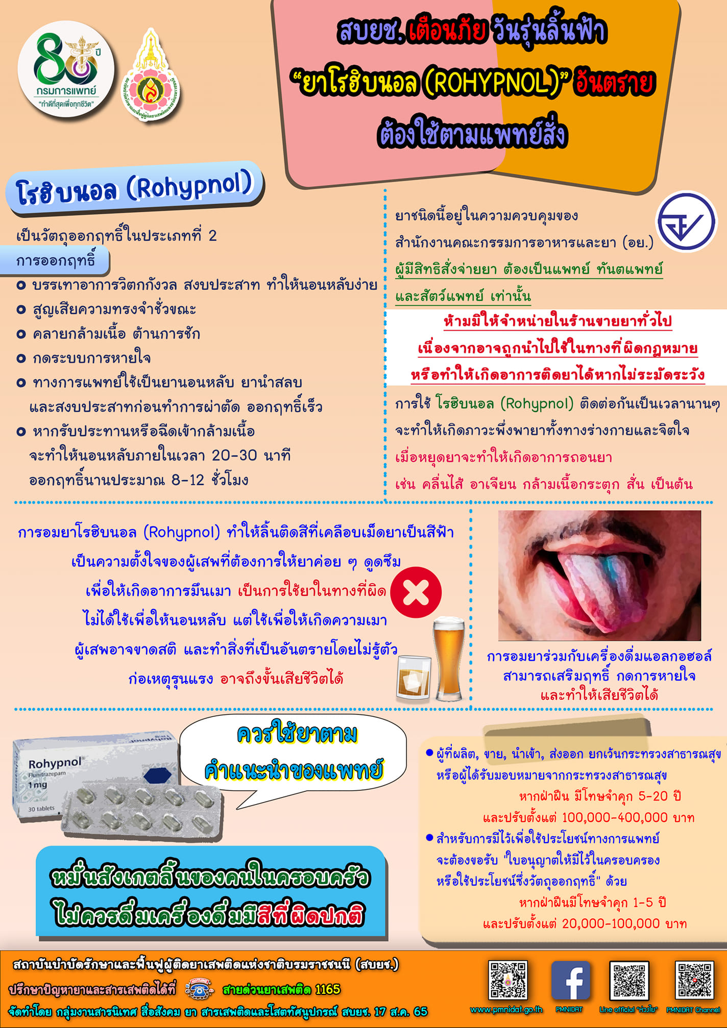 สบยช. เตือนภัยวัยรุ่น ลิ้นฟ้า ยาโรฮิบนอล (Rohypnol) อันตราย ต้องใช้ตามแพทย์สั่ง