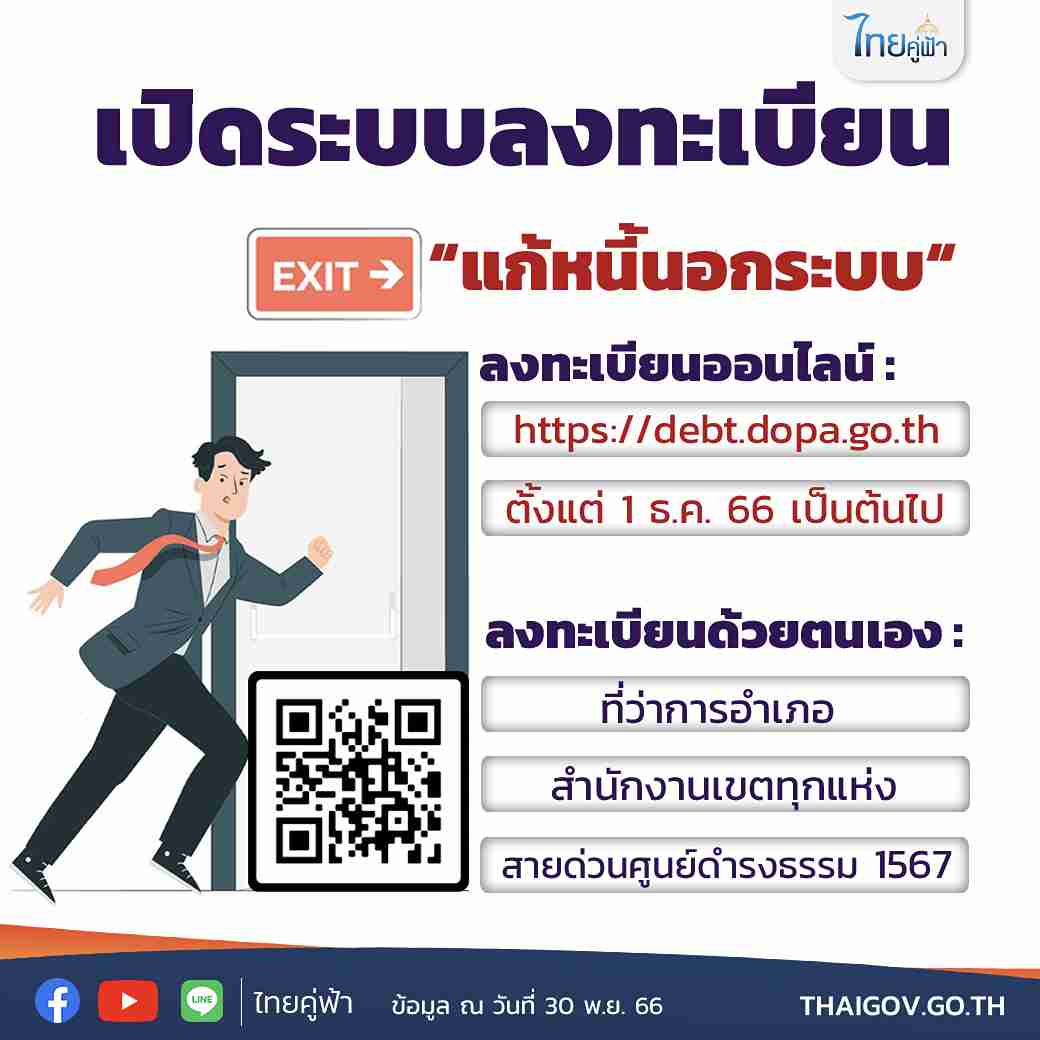ลงทะเบียนหนี้นอกระบบ! เริ่มแล้ววันนี้ 1 ธันวาคม 2566 ทำเองได้ง่ายๆ