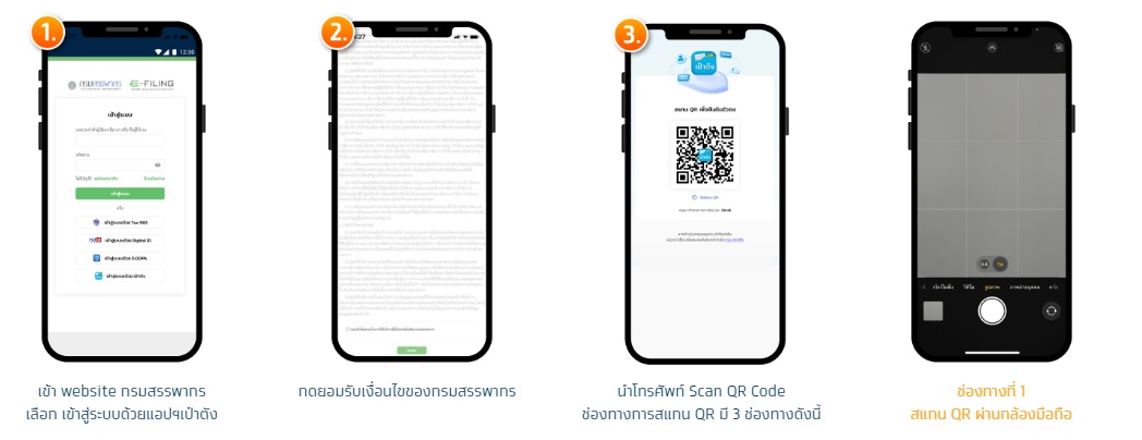 ยื่นภาษีออนไลน์ 2566 เปิดวิธีและขั้นตอนการยืนยันตัวตนผ่านแอปฯ เป๋าตัง ยื่นภาษีออนไลน์ 2566 เปิดวิธีและขั้นตอนการยืนยันตัวตนผ่านแอปฯ เป๋าตัง