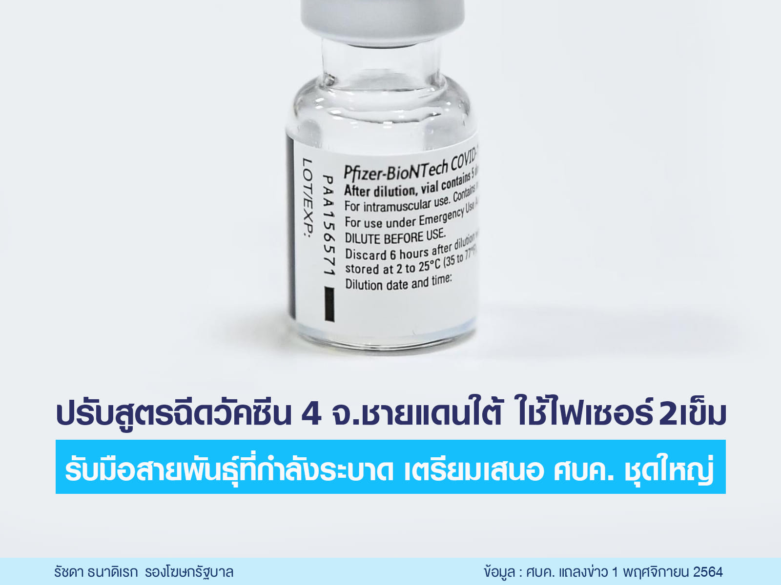ปรับสูตรฉีดวัคซีนภาคใต้ใช้ไฟเซอร์ 2 เข็ม รับมือโควิดระบาดหนัก