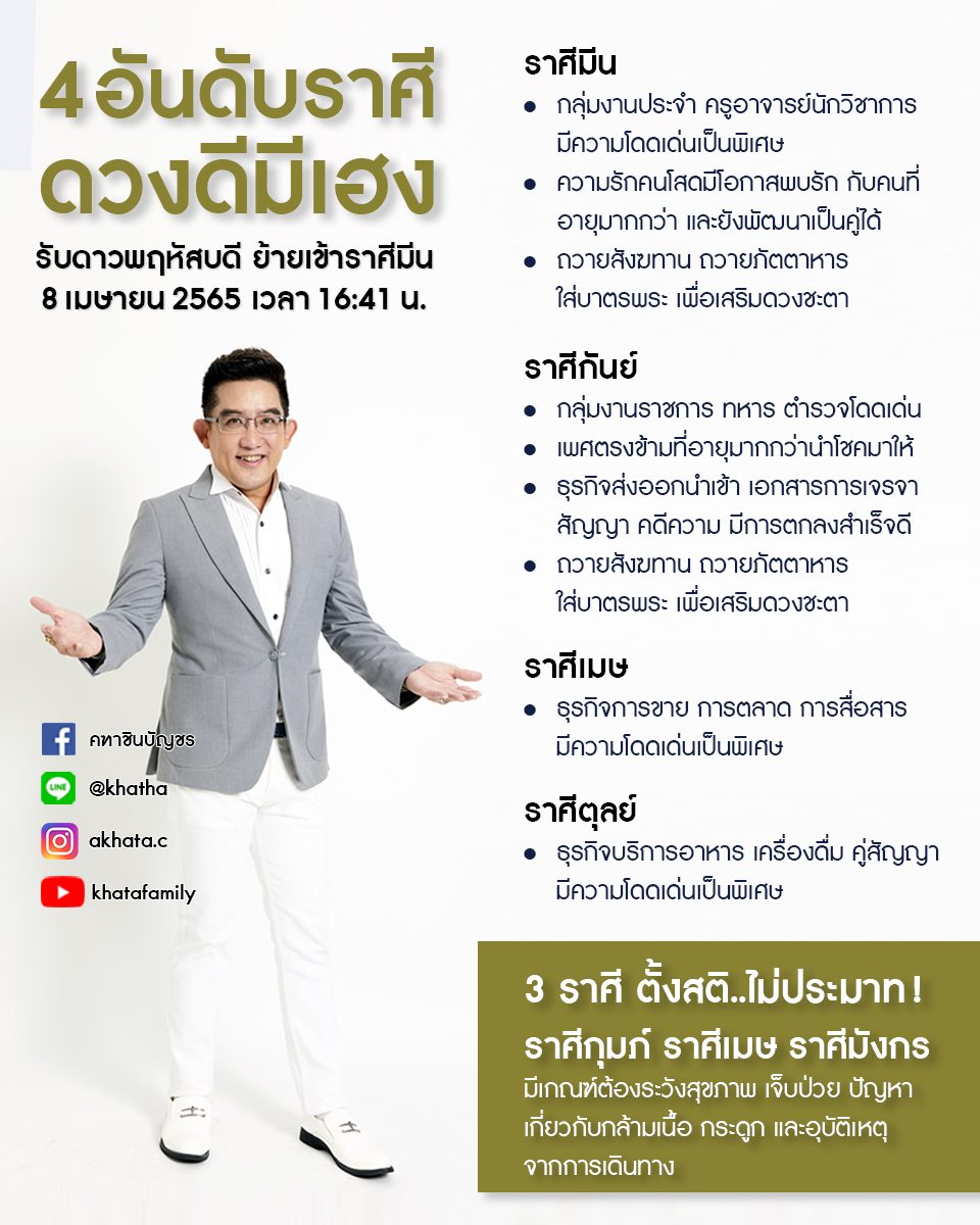 อาจารย์คฑา เผย 4 ราศี ดวงดีมีเฮง รับ ดาวพฤหัสย้าย 2565