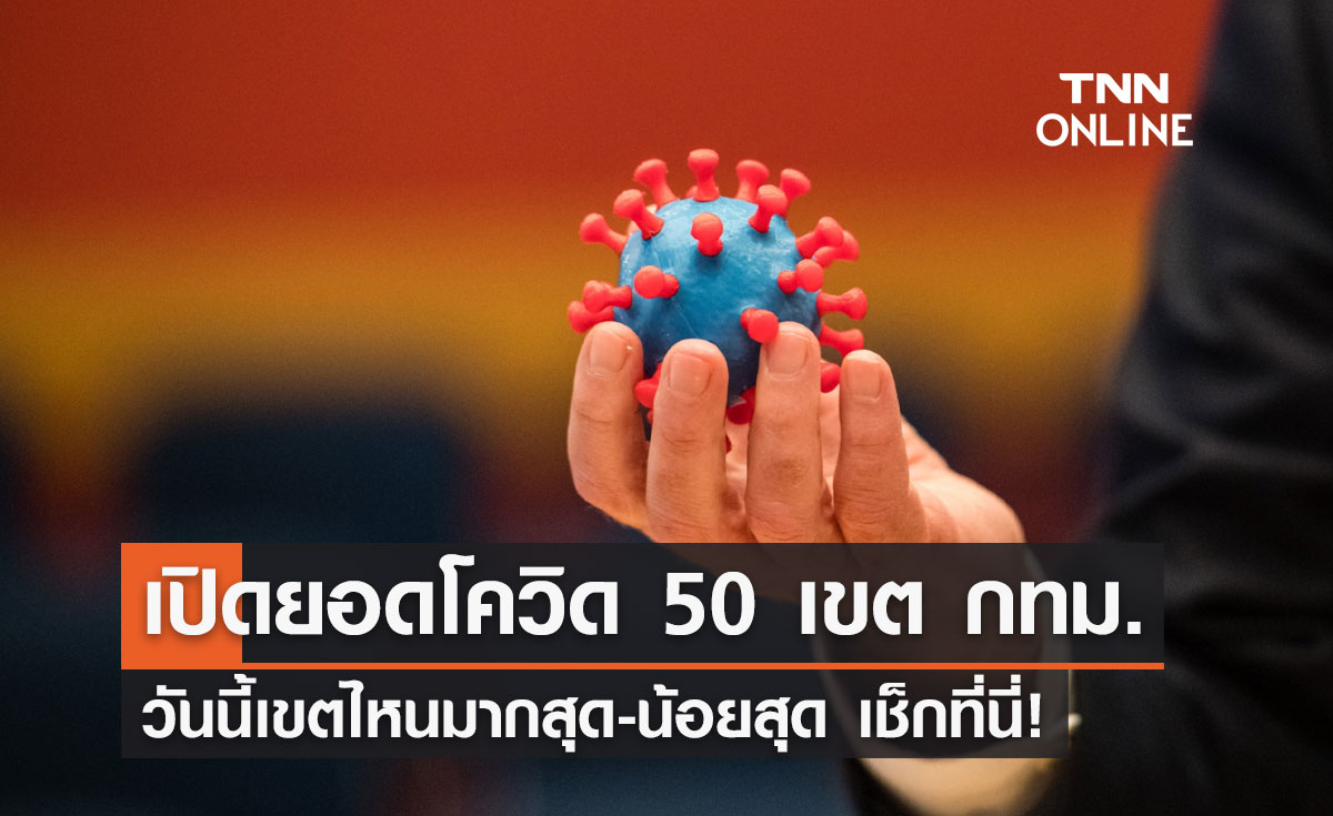 พบเชื้อทุกเขต! เช็กยอดโควิด กทม. วันนี้เขตไหนมากสุด-น้อยสุด?