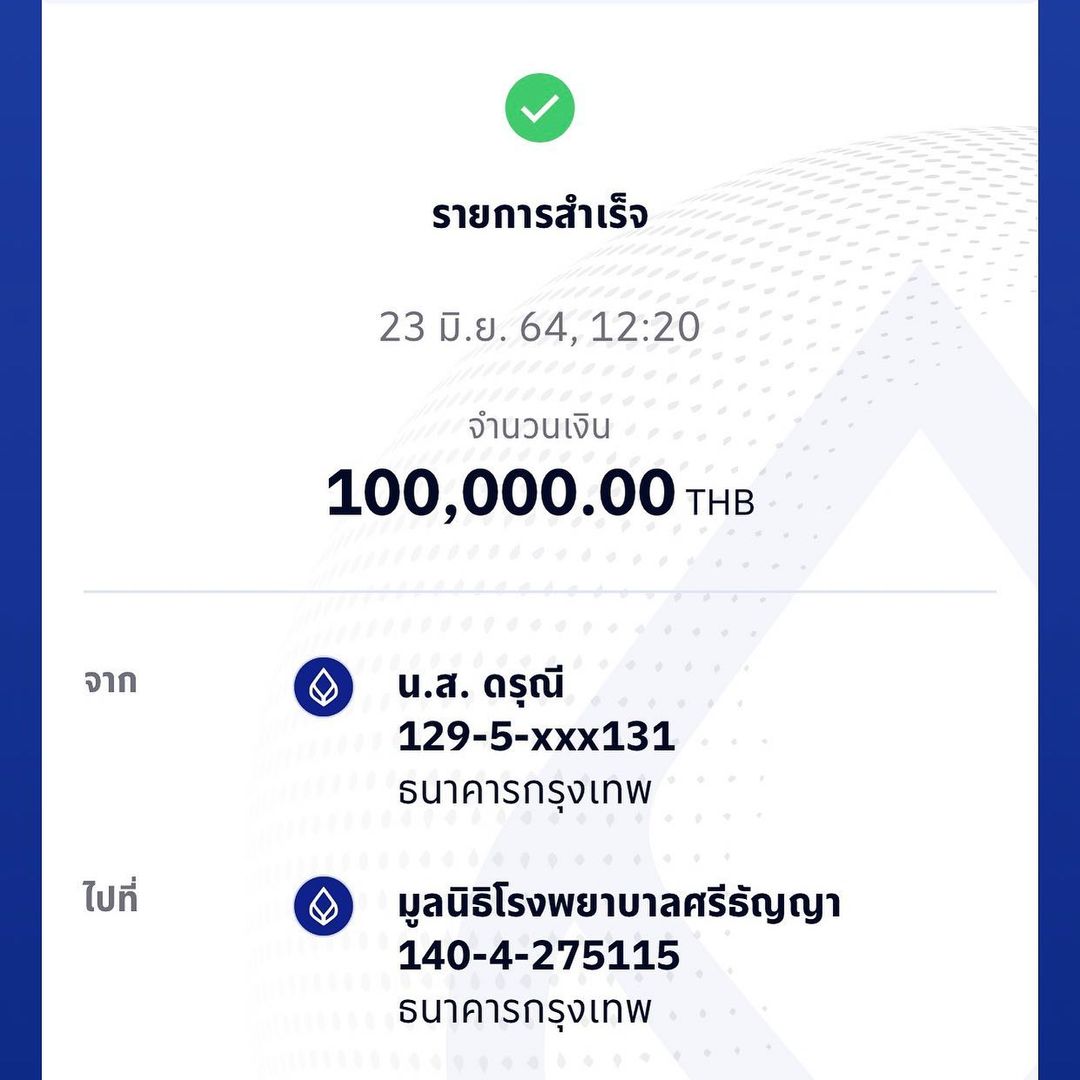 เป็กกี้ ศรีธัญญา มอบเงิน 1 แสน บริจาคมูลนิธิโรงพยาบาลศรีธัญญา เพื่อทำบุญวันคล้ายวันเกิด เป็กกี้ ศรีธัญญา มอบเงิน 1 แสน บริจาคมูลนิธิโรงพยาบาลศรีธัญญา เพื่อทำบุญวันคล้ายวันเกิด