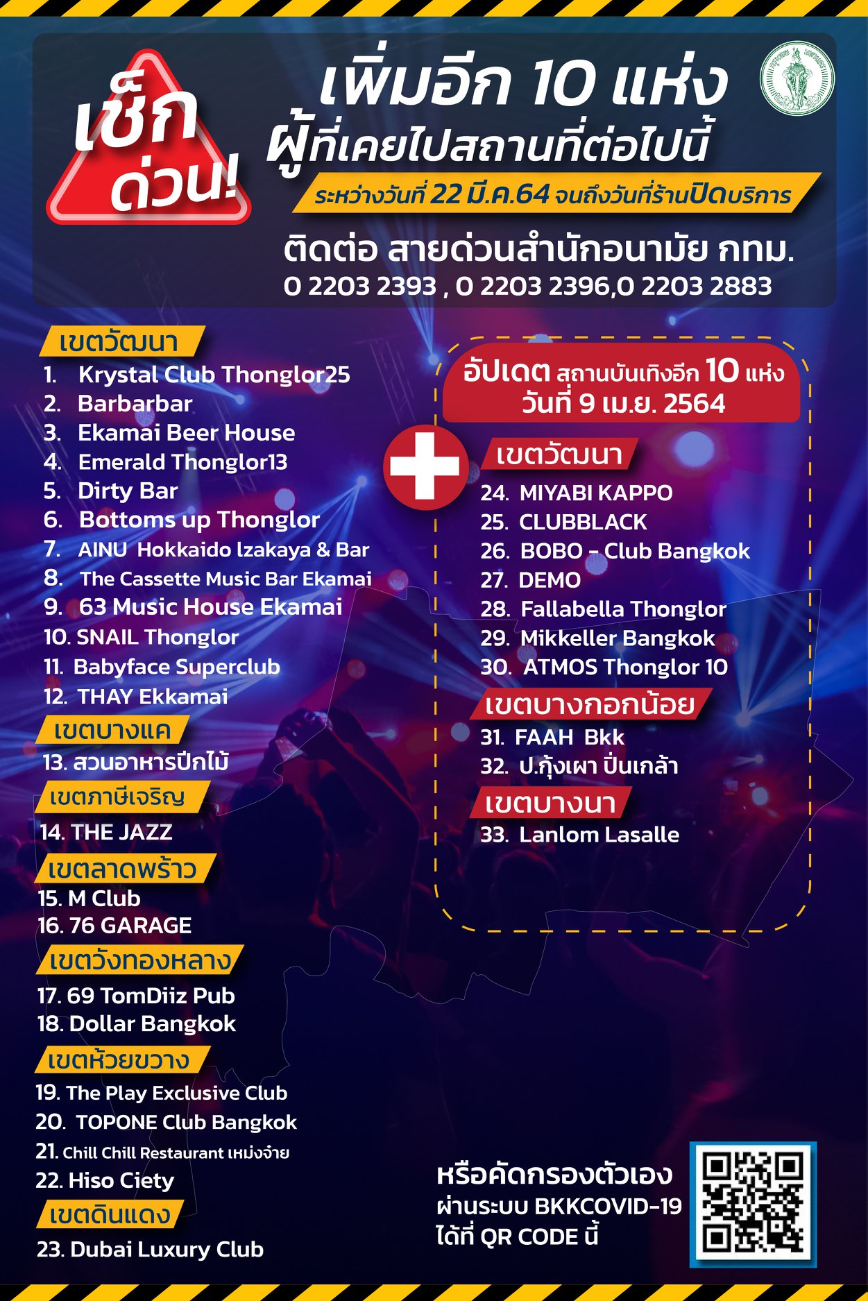 เช็กด่วน! กทม.ประกาศอัปเดตเพิ่ม 10 สถานบันเทิงพบผู้ติดเชื้อโควิด เช็กด่วน! กทม.ประกาศอัปเดตเพิ่ม 10 สถานบันเทิงพบผู้ติดเชื้อโควิด