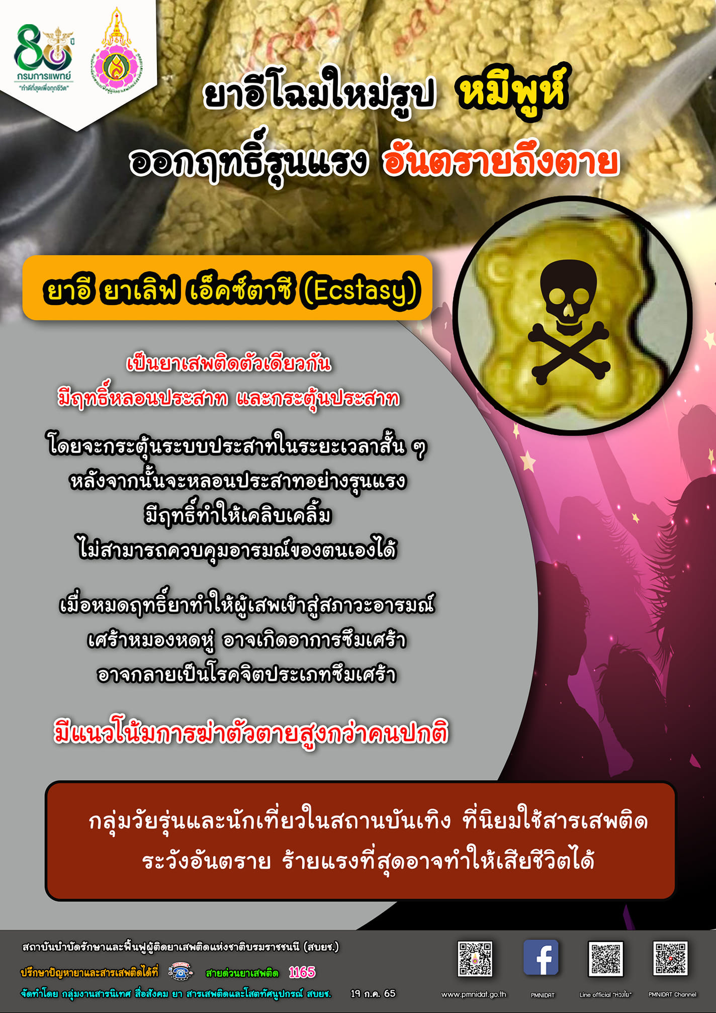 เตือน! ‘ยาอีหมีพูห์’ วัยรุ่นอย่าริลอง ใช้แล้วเลี่ยงเป็นซึมเศร้าอันตรายถึงชีวิต