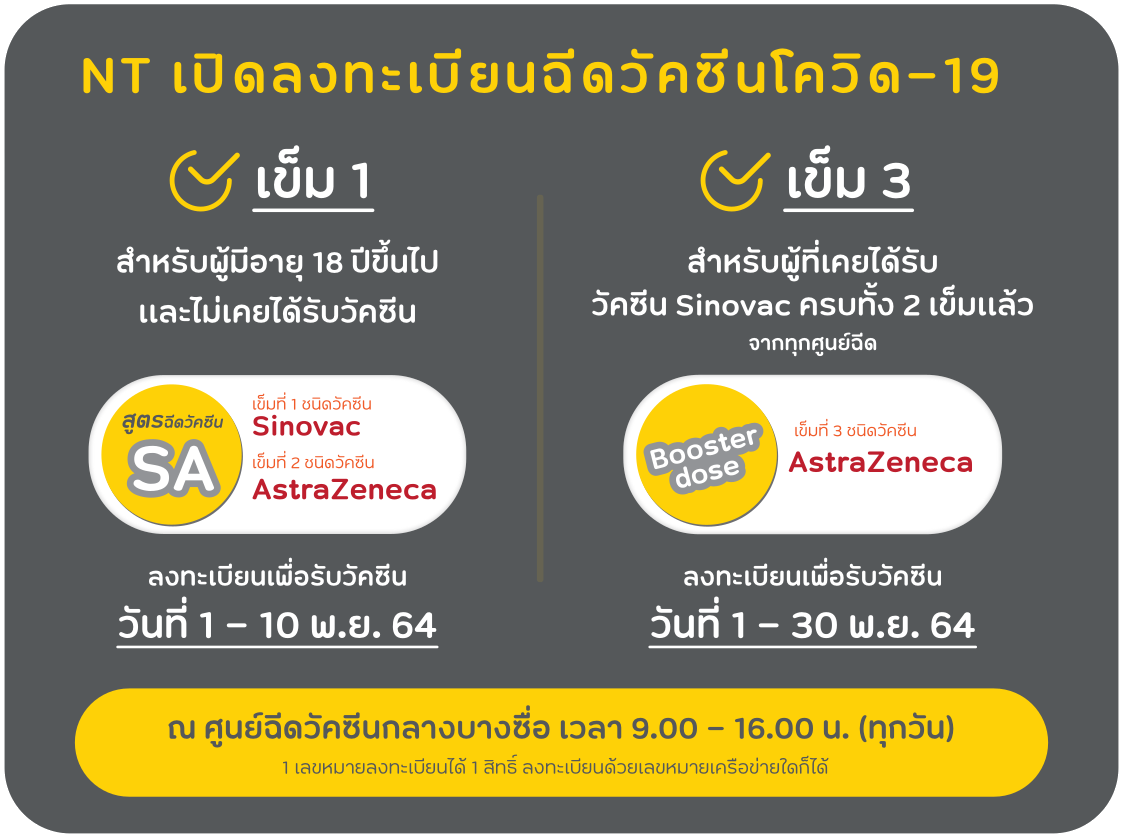 28 ต.ค.นี้ ศูนย์ฉีดวัคซีนสถานีกลางบางซื่อเปิดลงทะเบียนฉีดวัคซีนเข็มแรก-เข็มกระตุ้น