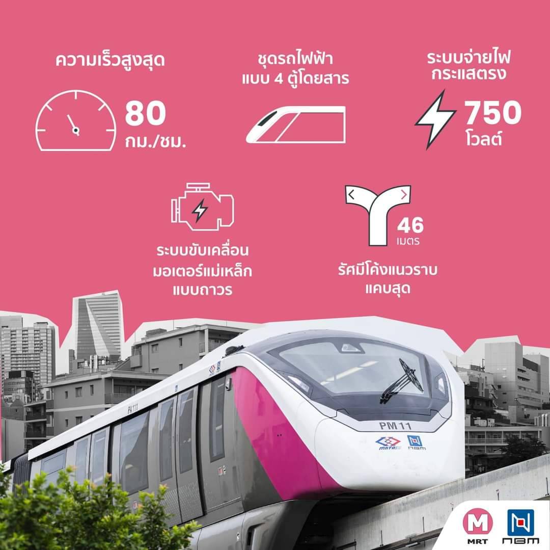 รถไฟฟ้ามาหานะเธอ “ชมพู-เหลือง”กับระบบโมโนเรล รถไฟฟ้ามาหานะเธอ “ชมพู-เหลือง”กับระบบโมโนเรล