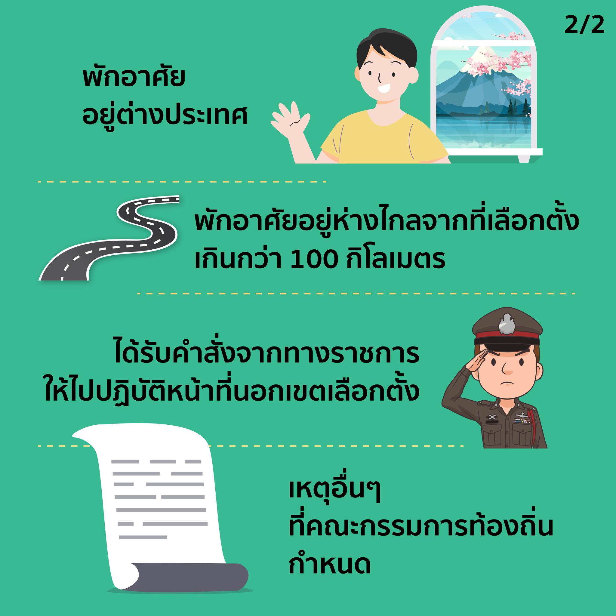 ป้องกันถูกจำกัดสิทธิการเมือง! อย่าลืมแจ้งหากไม่ไปเลือกตั้งผู้ว่าฯกทม.