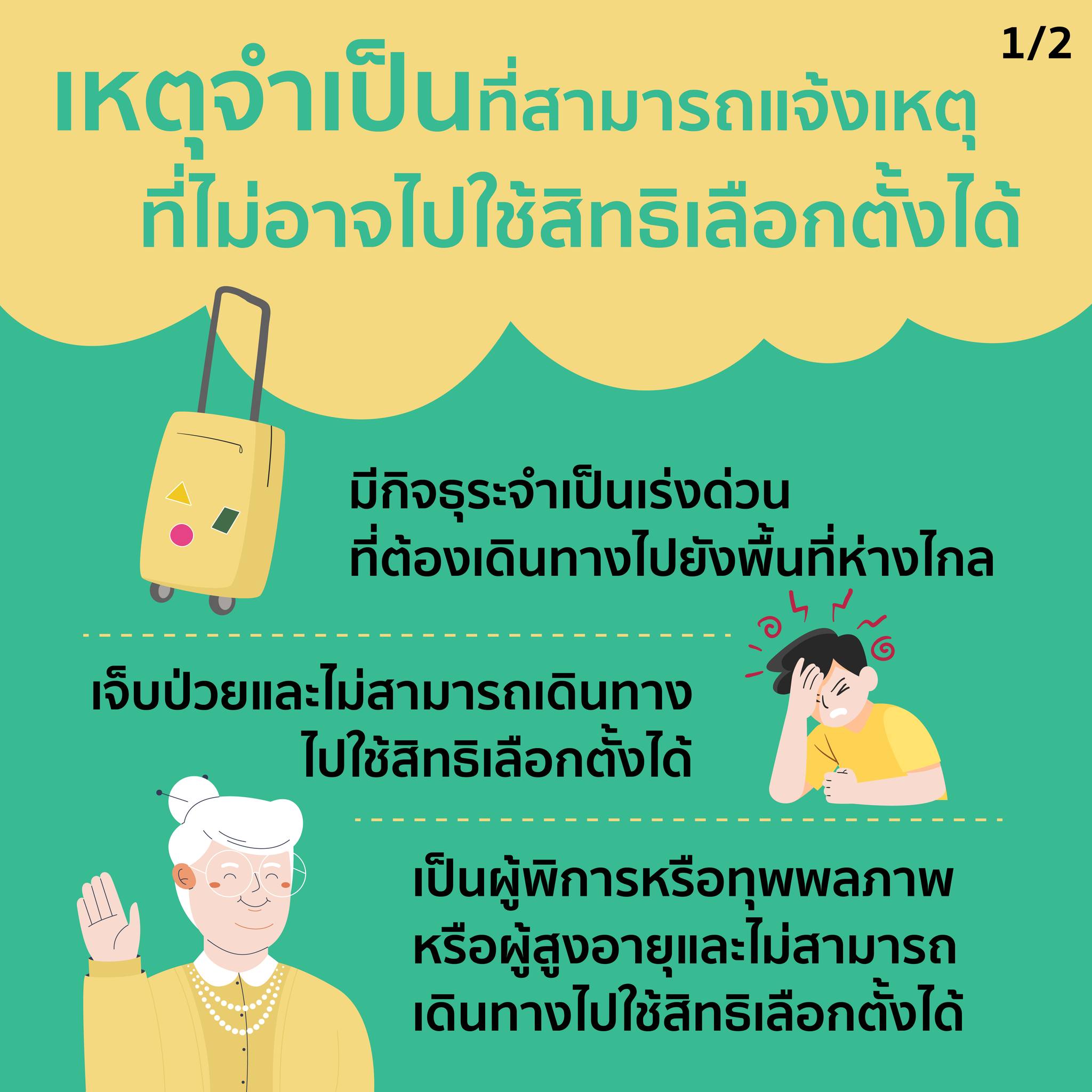 ป้องกันถูกจำกัดสิทธิการเมือง! อย่าลืมแจ้งหากไม่ไปเลือกตั้งผู้ว่าฯกทม.