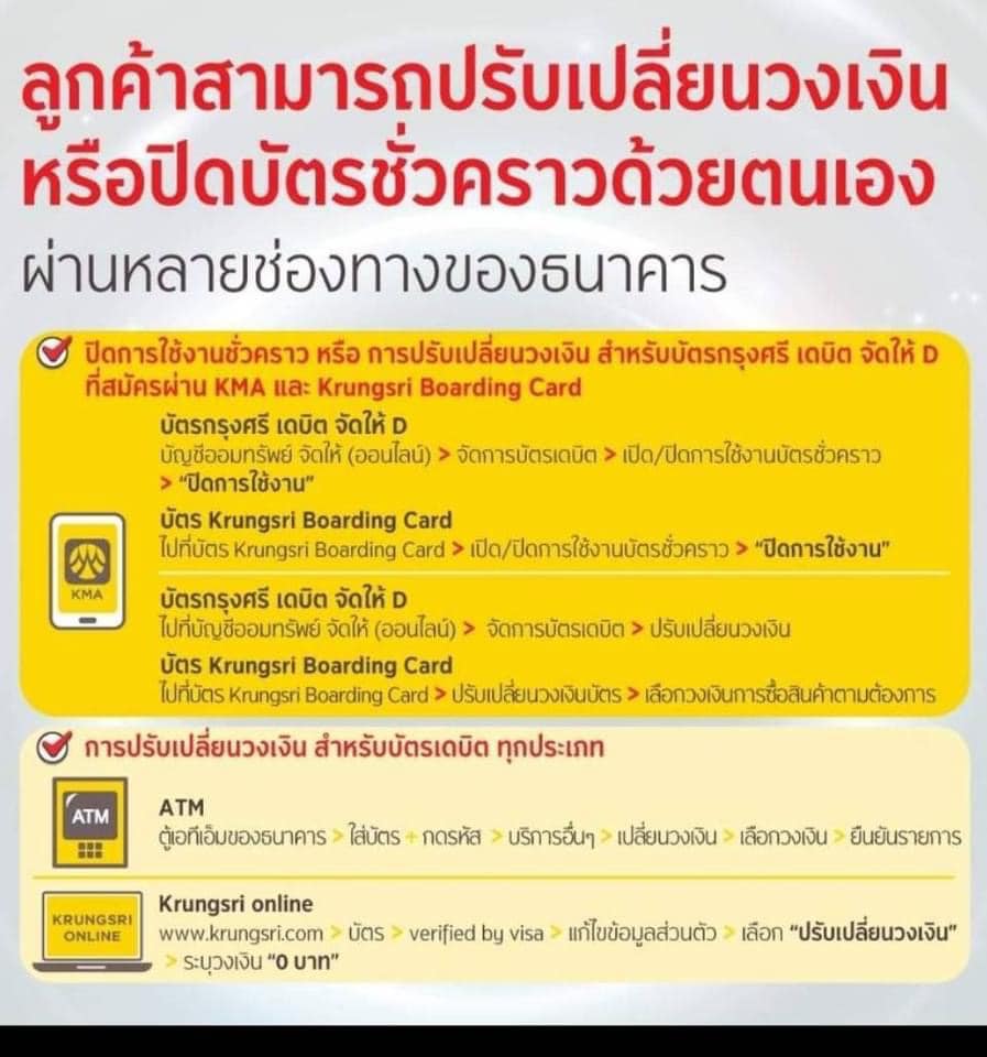 มัดรวมคำแนะนำจากธนาคาร ป้องกันถูกดูดเงินจากบัญชีโดยไม่รู้ตัว มัดรวมคำแนะนำจากธนาคาร ป้องกันถูกดูดเงินจากบัญชีโดยไม่รู้ตัว