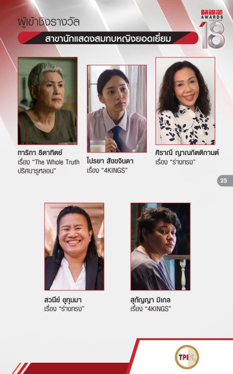 รายชื่อผู้เข้าชิง งานประกาศผลรางวัล คม ชัด ลึก อวอร์ด ครั้งที่ 18 