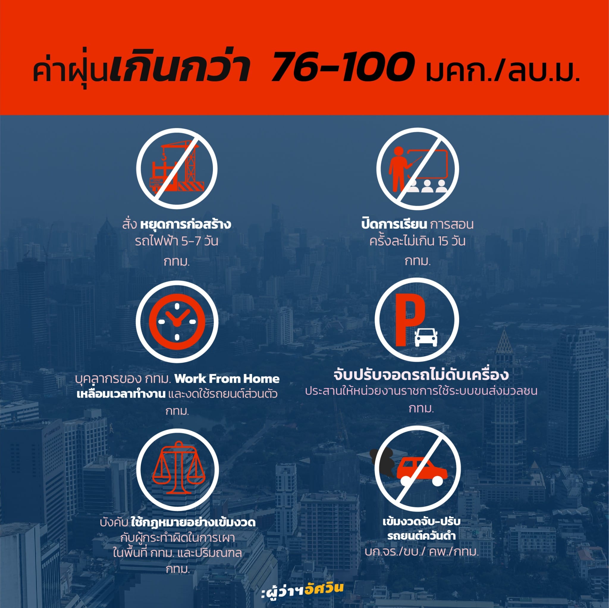 กทม.เตรียมป้องกันและแก้ไขปัญหาฝุ่น PM2.5 ช่วงหน้าหนาวของทุกปี กทม.เตรียมป้องกันและแก้ไขปัญหาฝุ่น PM2.5 ช่วงหน้าหนาวของทุกปี