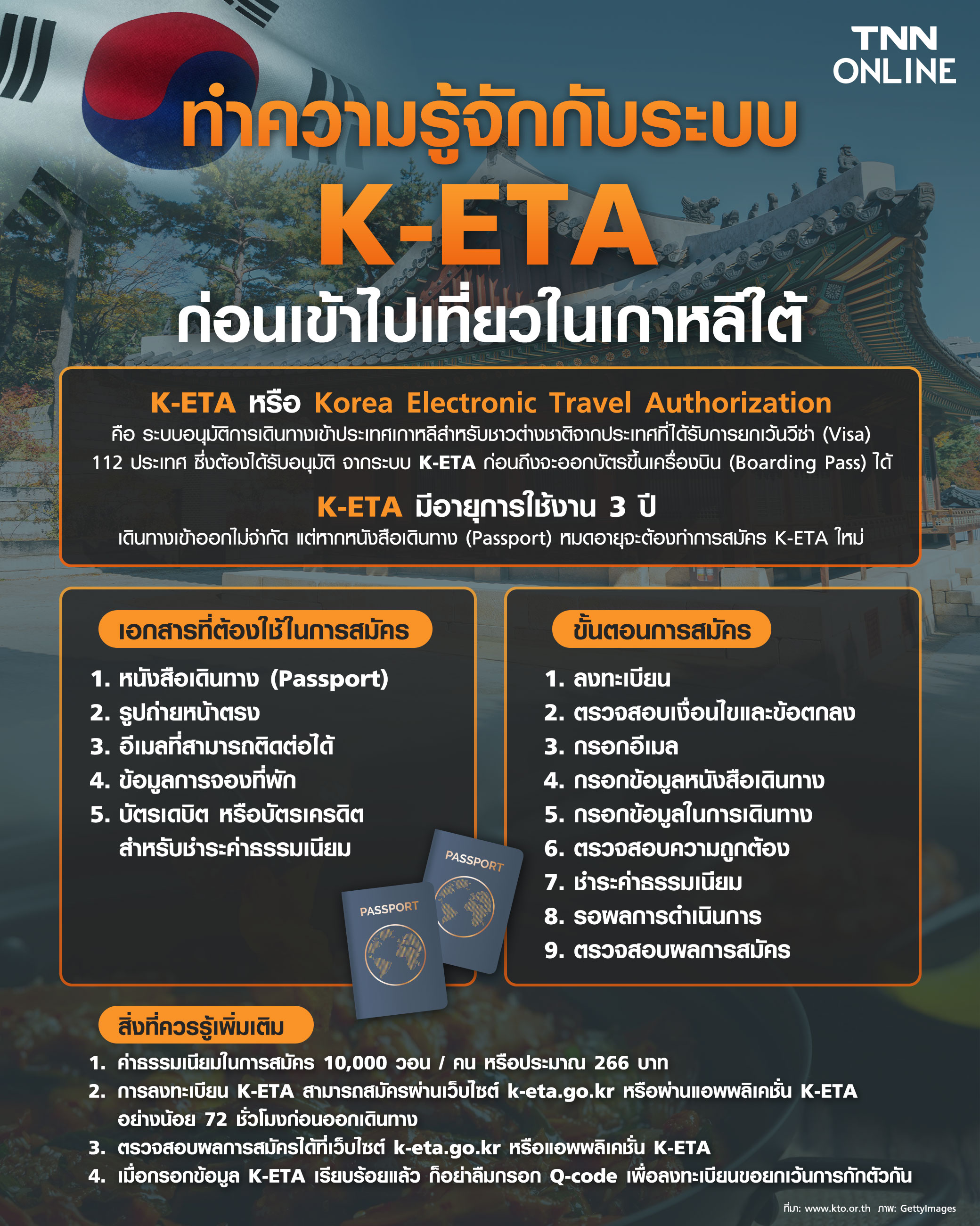 #แบนเกาหลี เมื่อ ตม.คุมเข้ม หรือนี่อาจเป็นฟางเส้นสุดท้ายสกัดเหล่า ผีน้อย #แบนเกาหลี เมื่อ ตม.คุมเข้ม หรือนี่อาจเป็นฟางเส้นสุดท้ายสกัดเหล่า ผีน้อย