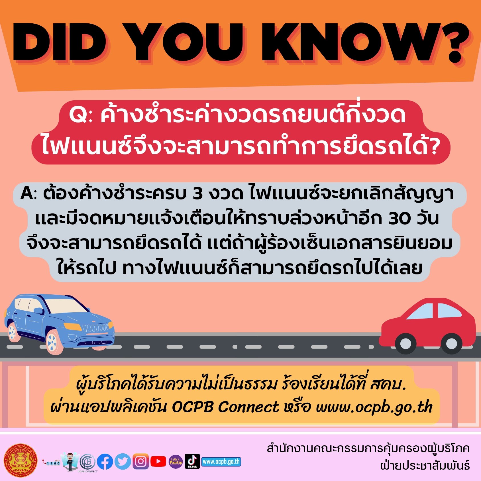 ไขข้อสงสัย! ค้างชำระค่างวดรถยนต์กี่งวด ถึงจะโดนยึด ไขข้อสงสัย! ค้างชำระค่างวดรถยนต์กี่งวด ถึงจะโดนยึด