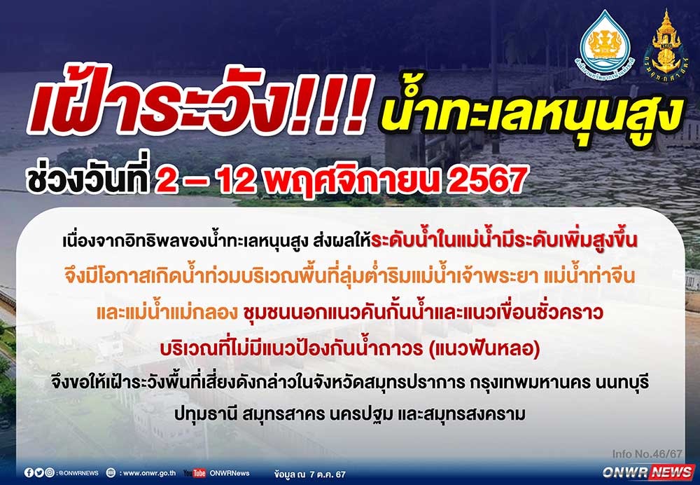 สทนช. เตือน 7 จังหวัดรวมกทม. เฝ้าระวังน้ำทะเลหนุนสูง ช่วง 2-12 พ.ย. 2567